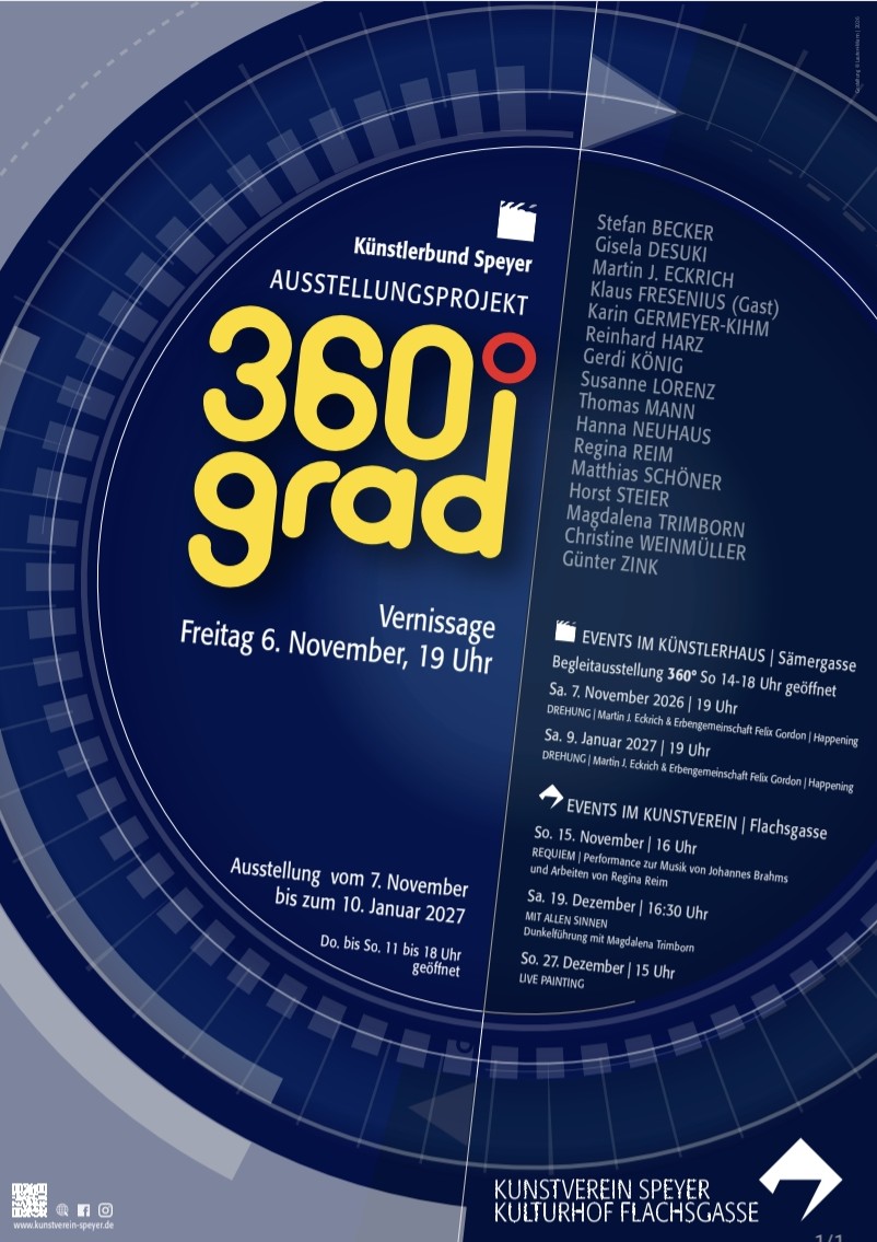 Plakat 360 Grad